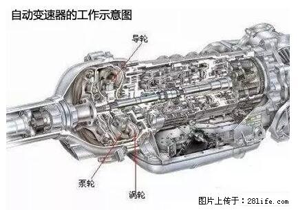 你知道怎么热车和取暖吗？ - 车友部落 - 固原生活社区 - 固原28生活网 guyuan.28life.net