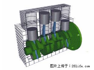 你知道怎么热车和取暖吗？ - 车友部落 - 固原生活社区 - 固原28生活网 guyuan.28life.net