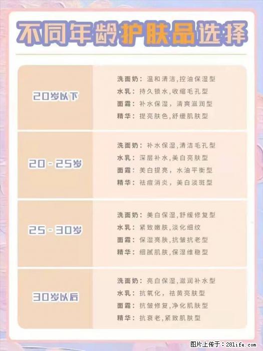 【姬存希】不同年龄，不同护肤的选择，你选对了吗？请爱惜自己！ - 生活日用品 - 居家生活 - 固原分类信息 - 固原28生活网 guyuan.28life.net