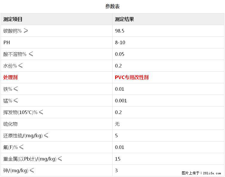 【桂林三鑫新型材料】PVC管材专用复合钙 超细改性碳酸钙 - 新手上路 - 固原生活社区 - 固原28生活网 guyuan.28life.net