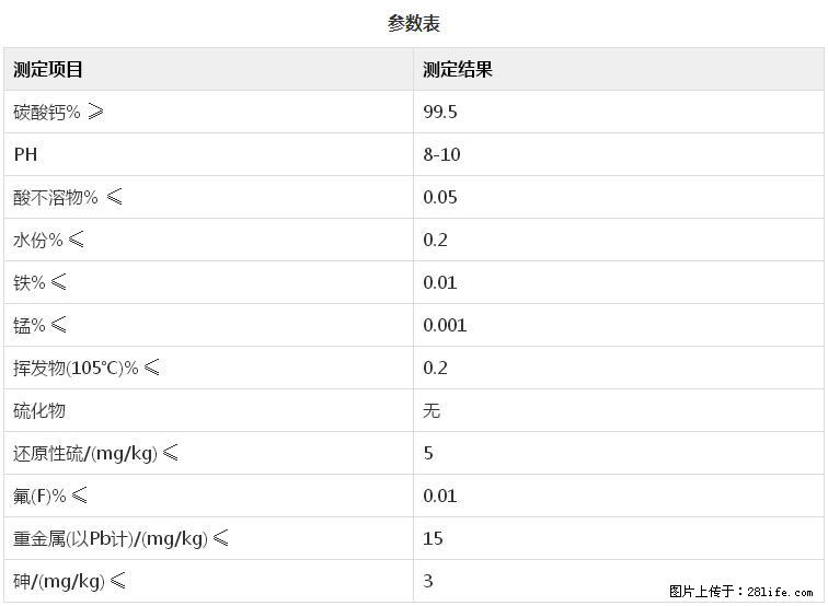 【桂林三鑫新型材料】600目重质碳酸钙 方解石粉重钙粉 - 综合信息 - 其他综合 - 固原分类信息 - 固原28生活网 guyuan.28life.net