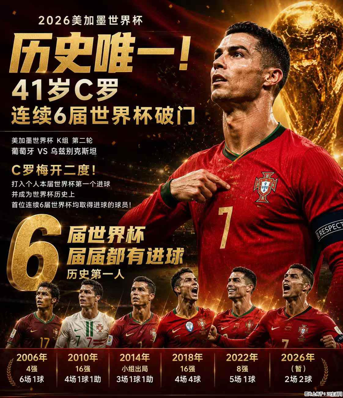 2026美加墨世界杯 历史唯一！41岁C罗 连续6届世界杯破门 - 运动休闲 - 固原生活社区 - 固原28生活网 guyuan.28life.net