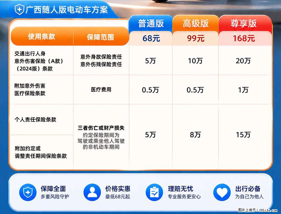 【骑行保障】安全骑行，保障随行！电动车专属保险上线啦！ - 固原生活资讯 - 固原28生活网 guyuan.28life.net